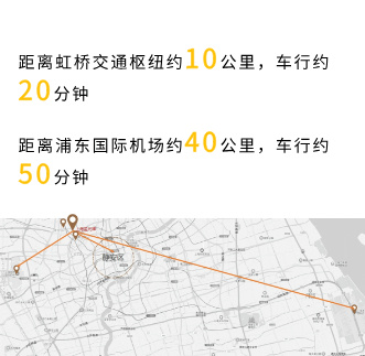 机场